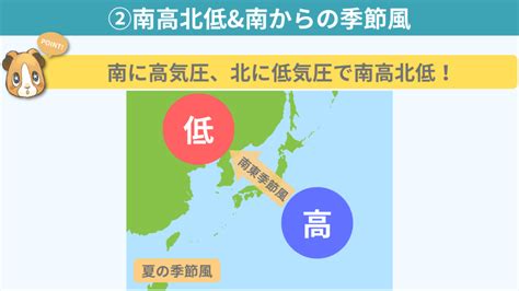 南高北低 西高東低|西高東低の意味や特徴ってなに？季節風との関係や南。